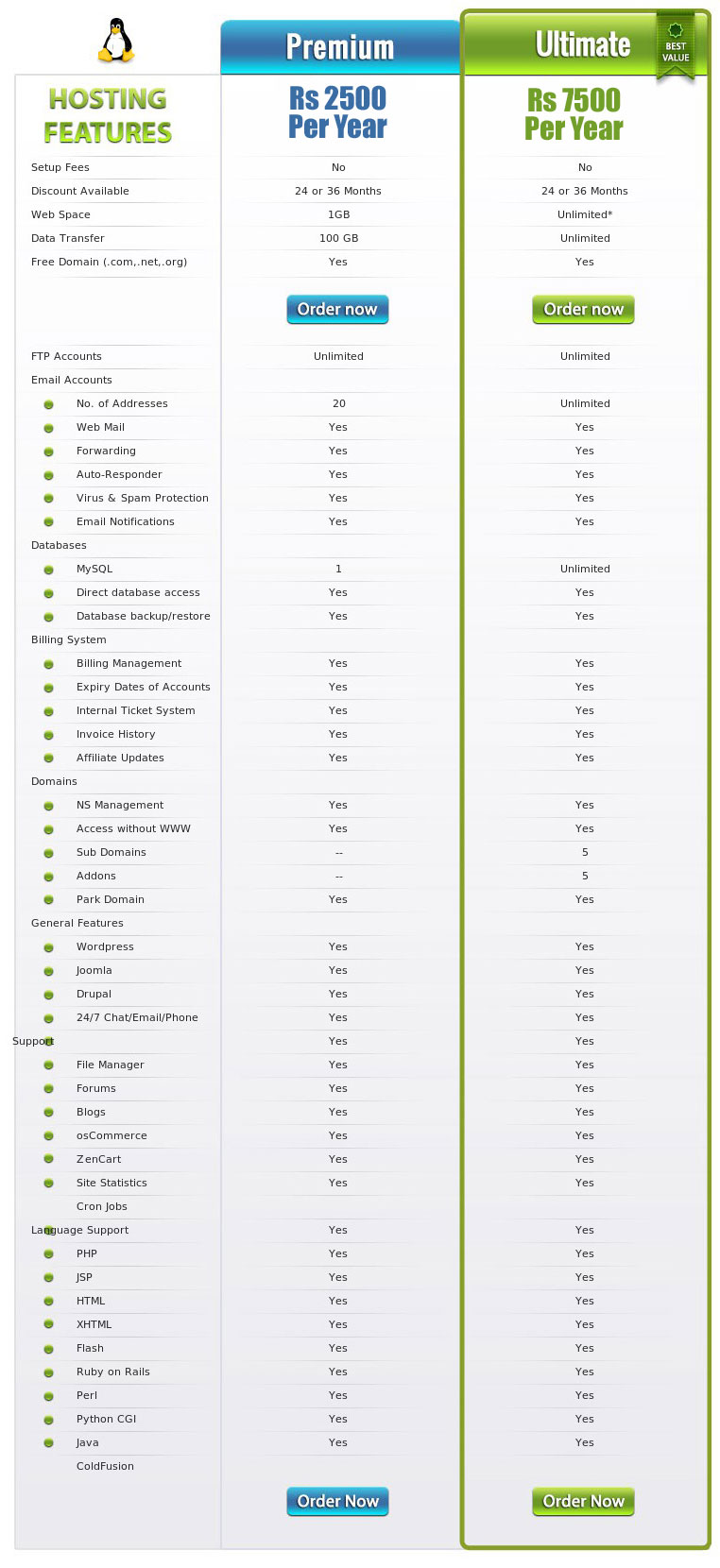 VisionOn Web Hosting